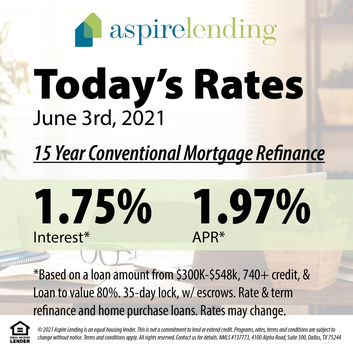 Aspire Lending tweet media