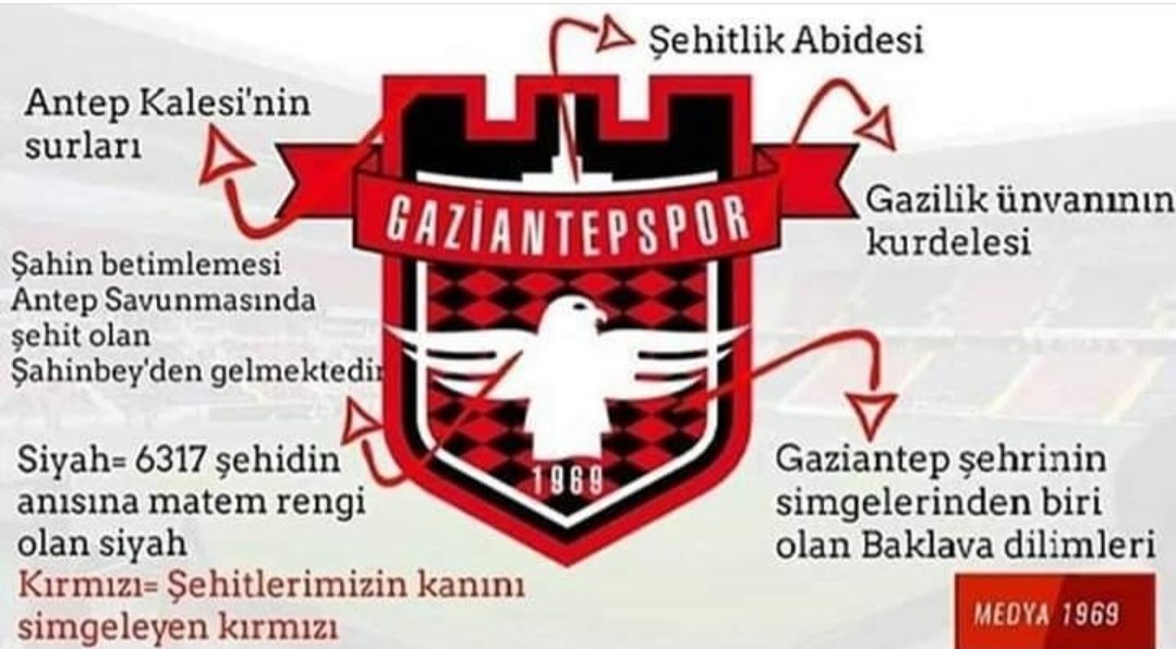 AbdulsametOktas's tweet photo. Dünyalar sizin olsun bizim istediğimiz farklı.
#gaziantepsporuistiyoruz https://t.co/pBSmypvnn2
