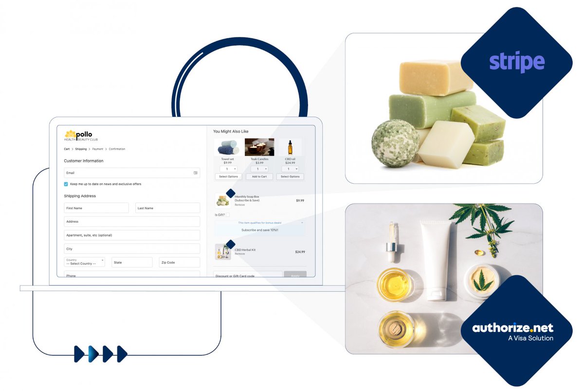 sublytics's tweet photo. Route order dynamically based on product type and more!

Sublytics eCommerce supports advanced payment routing to keep your cash flow protected.

Learn More: https://t.co/ss9uJkBdPj

#cbdproducts #cbdstore #ecommercetips  #headlesscommerce #paymentprocessing #paymentgateway https://t.co/jFkNJ7kGsx