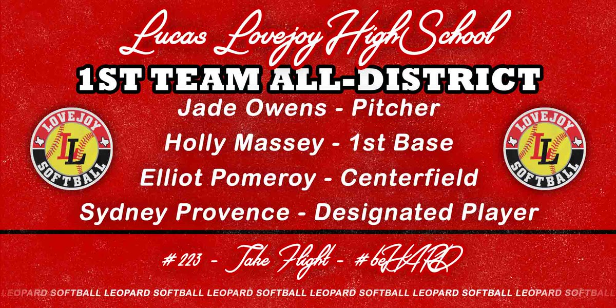 1st Team ALL DISTRICT