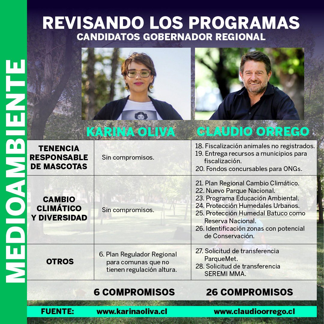Marcelo Mena-Carrasco 🚲♻️ 🇨🇱 tweet media