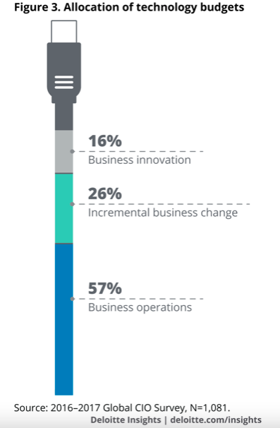 datafounders tweet media