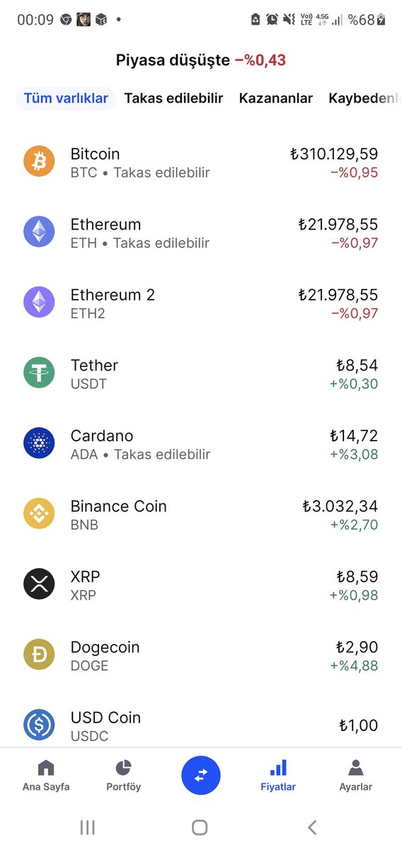 #doge🚀🚀🚀#coinbase 👍🚀🚀