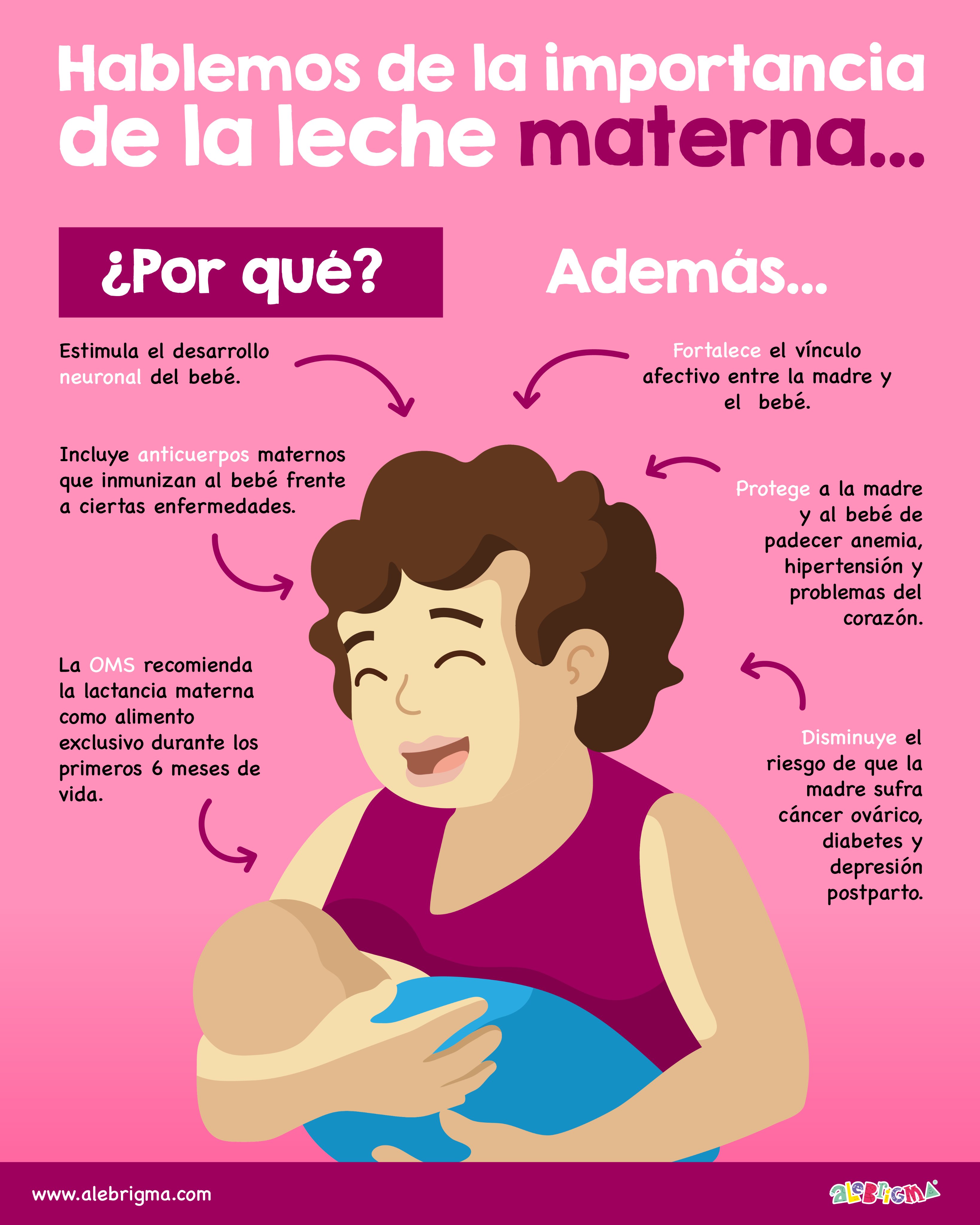 compensar Puro Ocultación Alebrigma on Twitter: "En el Día Internacional de la Leche, traemos para ti  algunos datos sobre la importancia de promover la lactancia materna como un  alimento natural que ofrece a los bebés