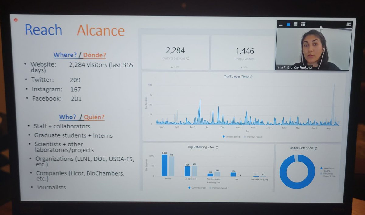 ForestWarming's tweet photo. First TRACE team member to present at the @LUQLTER Annual Meeting, Iana Grullón-Penkova (@IanaGrPe); talking about the project’s science communication tools and strategies.
#sciencecommunication #scicomm
#research #warmingexperiment #forestwarming https://t.co/8n8mnPnJ9z