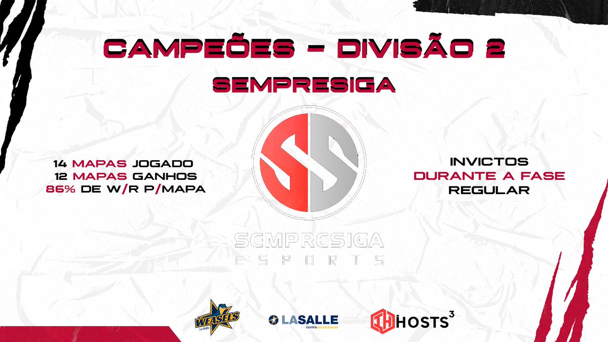 wayupleagues's tweet photo. #Campeões / Divisão 2

🏆 @SempreSigaESP 🏆

⬆️SÃO OS VENCEDORES DA SEGUNDA DIVISÃO!⬆️ https://t.co/6SavgfATTt