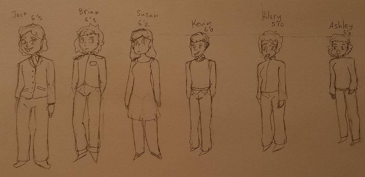 guy who likes the walten files a normal amount — character interpretations/height chart for the