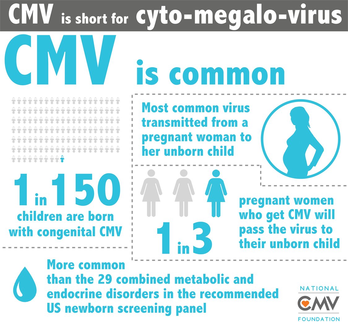 June is  National Cytomegalovirus (#CMV) Awareness Month! Here at <a href="/Meridian_Bio/">Meridian Bioscience</a> we pledge to increase awareness of CMV, the most common infectious cause of birth defects.

#CMVAwareness #StopCMV #cCMV #BirthDefects #HearingLoss <a href="/NationalCMV/">National CMV</a>