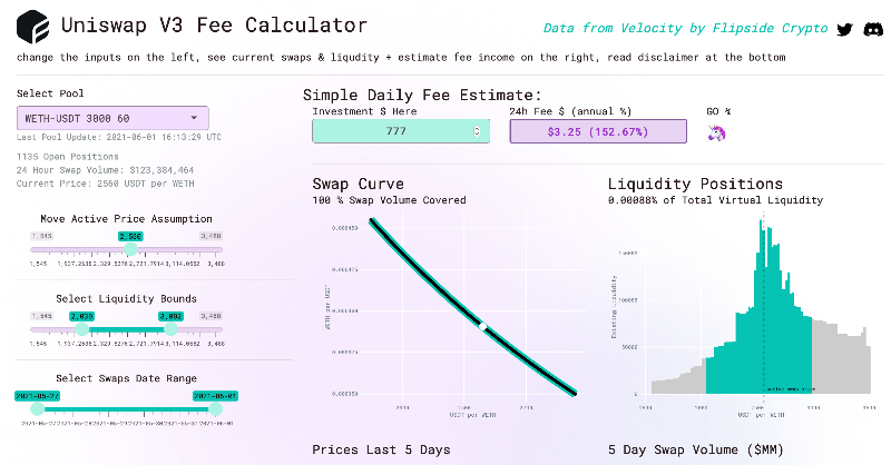theericstone's tweet photo. ok here we go.. @Uniswap calculator is up!
this tool is not investment advice: it is an estimate based on past information, neither a forecast nor an impermanent loss calculator :) 
that said I find it both useful and pretty and hope you do too

@flipsidecrypto @angelaminster