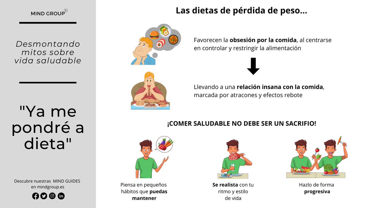 mind_group's tweet photo. ¡Volvemos desmontando mitos sobre vida saludable! 

Como se acerca el buen tiempo, empiezan a salir a flote las llamadas "dietas milagro", pero @RamosCejudo e @ilyanaafs ya nos avisan en esta #MindGuide... 

¡Mejor devolverlas al olvido! 

▶ https://t.co/QTYXfQvUyR https://t.co/T0mew9BB8A