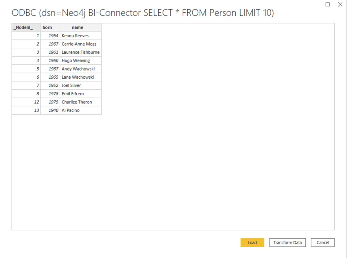 dan_hmills's tweet image. New guide coming soon —  Connecting @Microsoft PowerBI to @neo4j , via @OpenLink&apos;s ODBC-JDBC Bridge Driver

#Openlink #Neo4j  #PowerBI  #DataAnalytics  #KnowledgeGraph