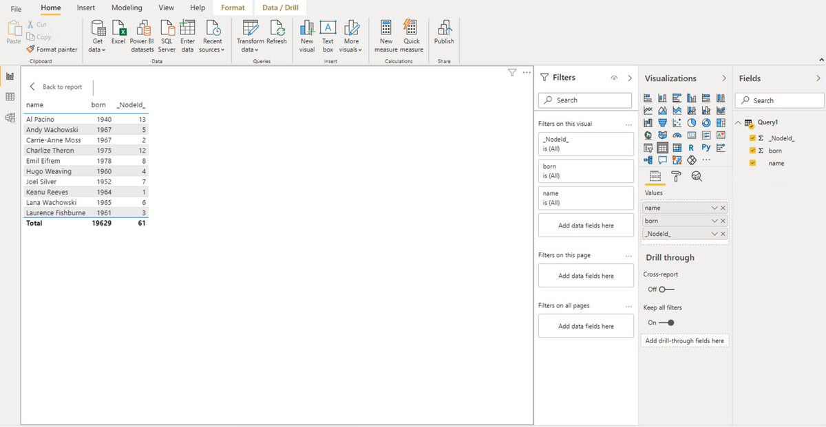 dan_hmills's tweet image. New guide coming soon —  Connecting @Microsoft PowerBI to @neo4j , via @OpenLink&apos;s ODBC-JDBC Bridge Driver

#Openlink #Neo4j  #PowerBI  #DataAnalytics  #KnowledgeGraph
