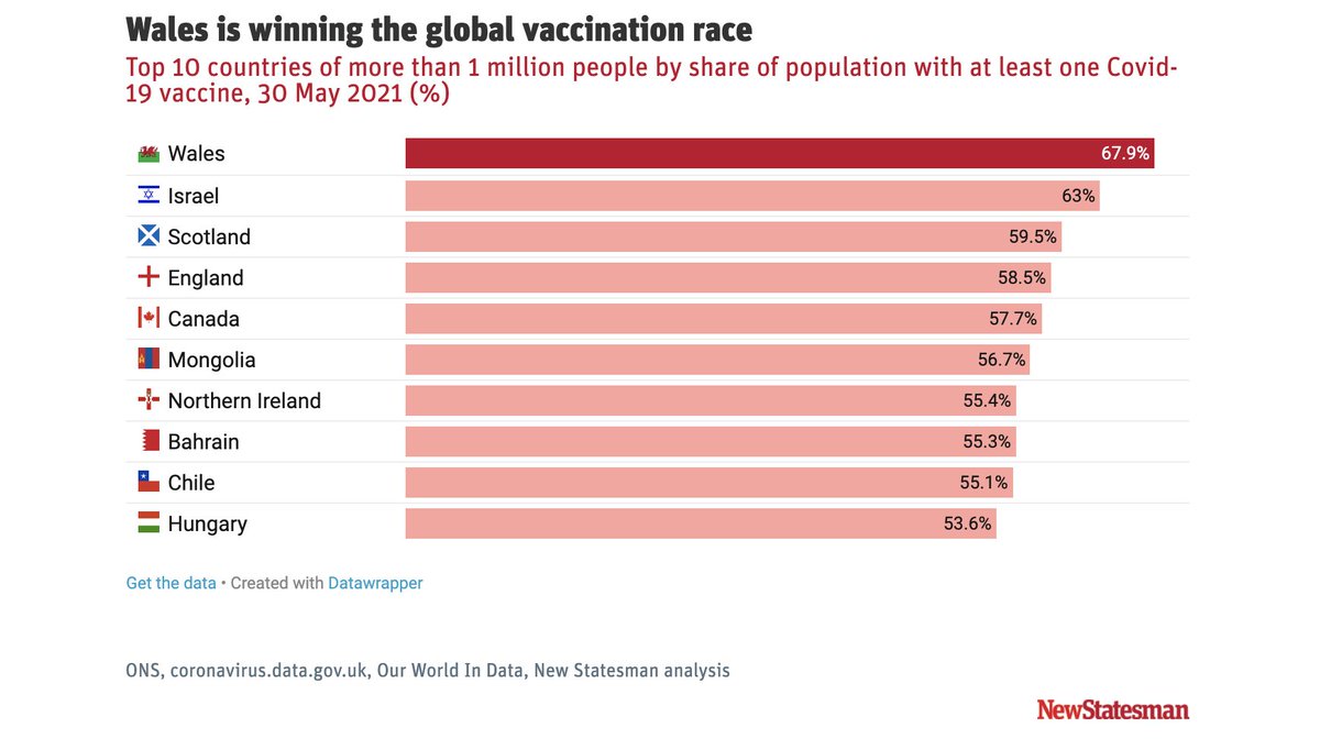 NHSforYES tweet media