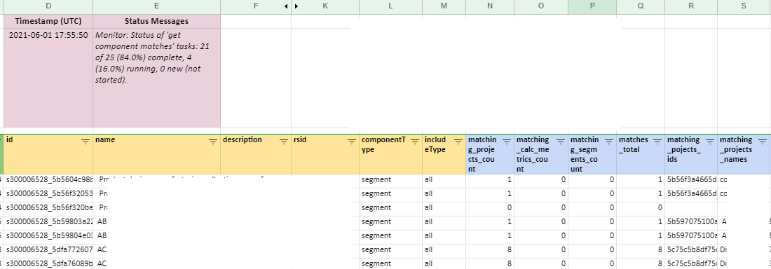 lukasoldenburg's tweet photo. The GoogleSheets #ComponentManager for #AdobeAnalytics now supports parallelized runs & incremental updates. This way u can stop disorder even in huge Analytics Accounts with tens of thousands of components and Workspaces - and a lot faster than before! https://t.co/nZUtZsL1I0 https://t.co/hY9uPYJVc6