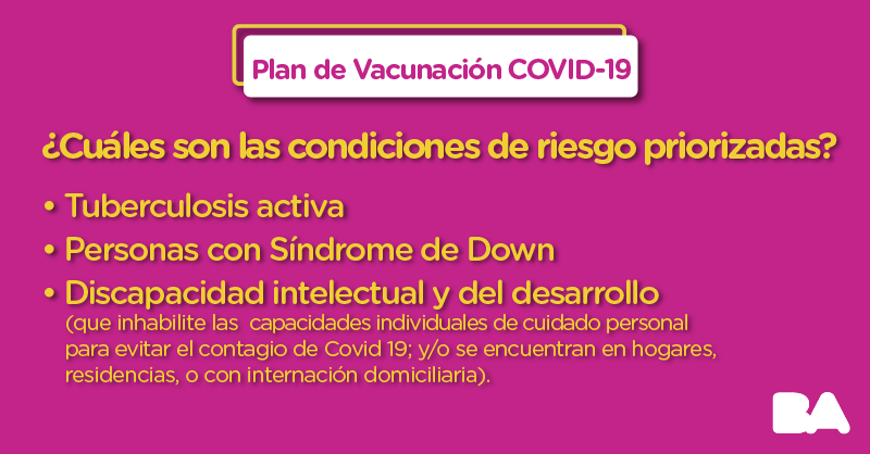 Buenos Aires Ciudad On Twitter Tenes Dudas Con Respecto A Las Condiciones De Riesgo Priorizadas Para La Vacunacion Contra El Covid 19 Aca Te Detallamos Toda La Informacion Y Si Tenes