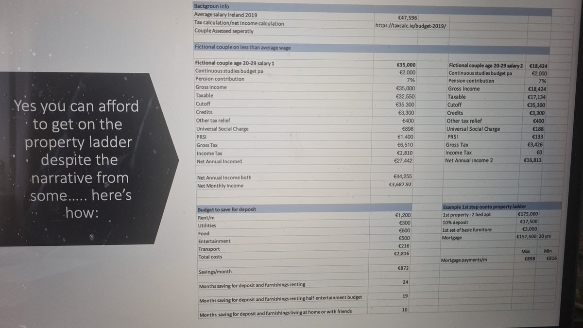 John Holland (EI3ISB) tweet media