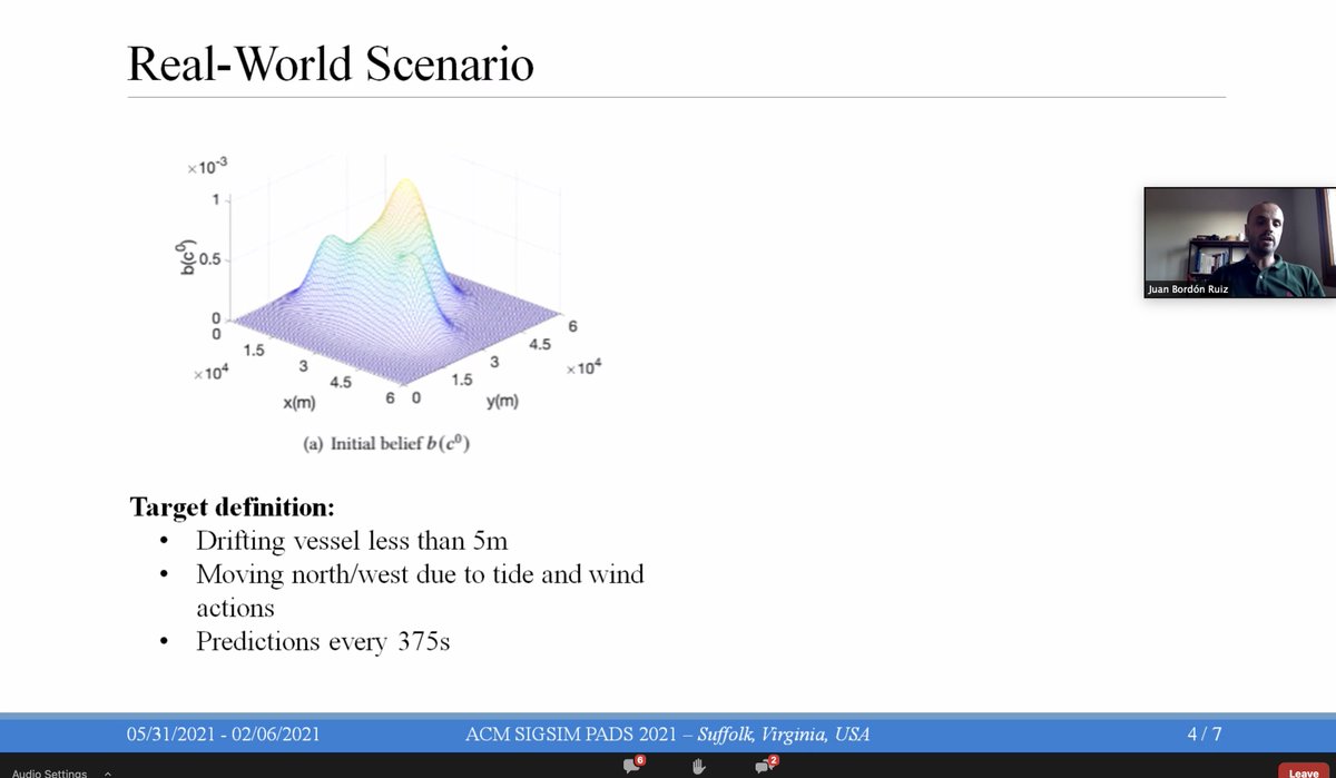 mahanama94's tweet photo. The final session of @AcmPads: Discrete simulations - modelling and simulation inmodeling real-time parallel discrete event simulations and UAVs-based Target-search Strategies. #PADS2021 #SIGSIM https://t.co/C7IVqQh4Yi