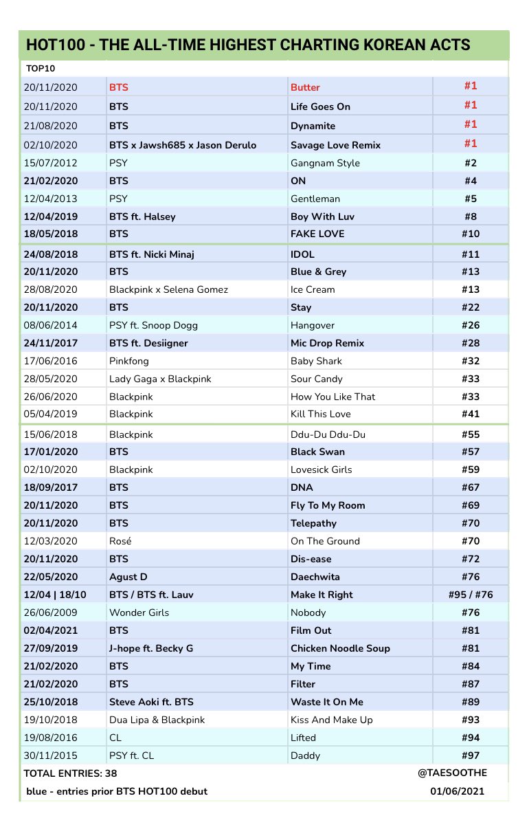E20REh3XIAQxmsB?format=jpg&name=medium