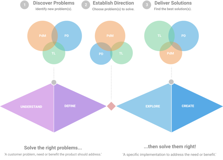 Christophe Frenet tweet media