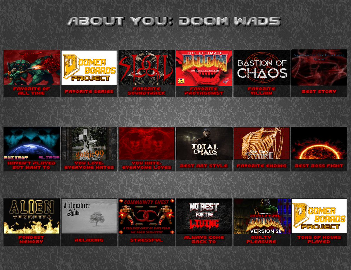 doom maps of chaos