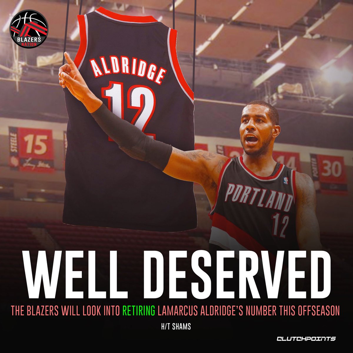 Portland Trail Blazers Roster 2020 / 2020 21 Roster Portland Trail