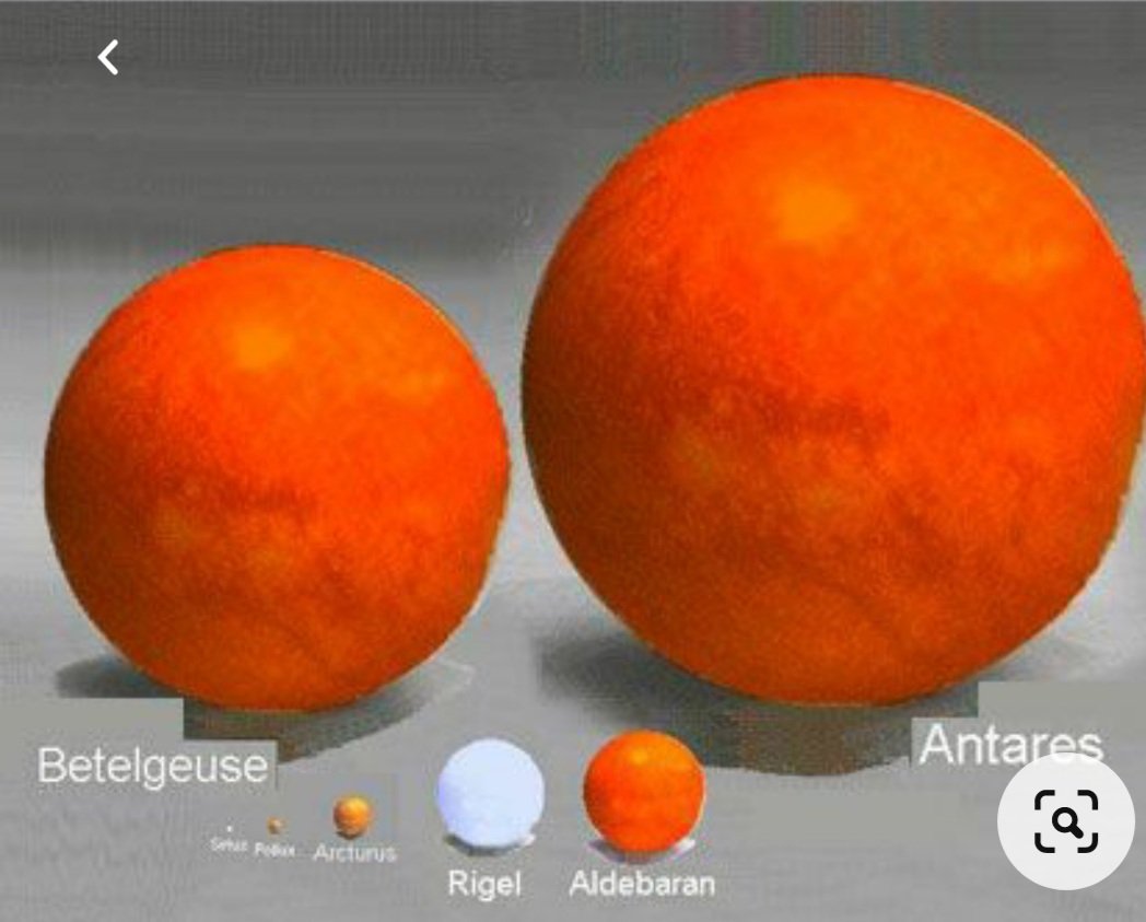 RadekPyffel's tweet image. Gdyby komuś się wydawało, że ma wielkie problemy w życiu i zależy od nich przyszłość świata, to proponuję spojrzeć na tych kilka mapek European Space Agency, aby zobaczyć jak nasza Ziemia🌍 prezentuje się na tle innych planet.

To z pewnością pozwali nabrać trochę dystansu ;)
