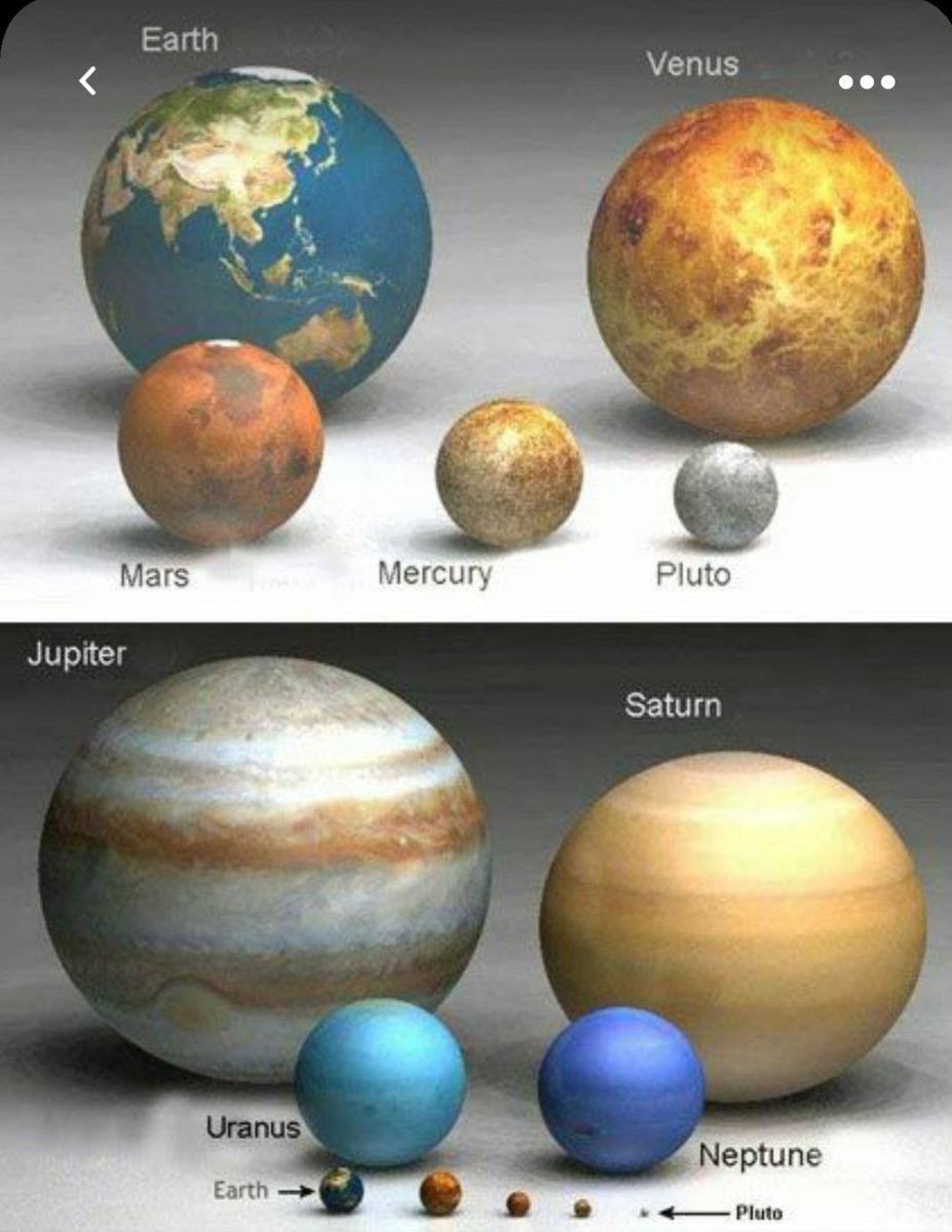 RadekPyffel's tweet image. Gdyby komuś się wydawało, że ma wielkie problemy w życiu i zależy od nich przyszłość świata, to proponuję spojrzeć na tych kilka mapek European Space Agency, aby zobaczyć jak nasza Ziemia🌍 prezentuje się na tle innych planet.

To z pewnością pozwali nabrać trochę dystansu ;)