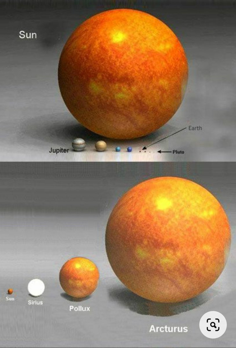 RadekPyffel's tweet image. Gdyby komuś się wydawało, że ma wielkie problemy w życiu i zależy od nich przyszłość świata, to proponuję spojrzeć na tych kilka mapek European Space Agency, aby zobaczyć jak nasza Ziemia🌍 prezentuje się na tle innych planet.

To z pewnością pozwali nabrać trochę dystansu ;)