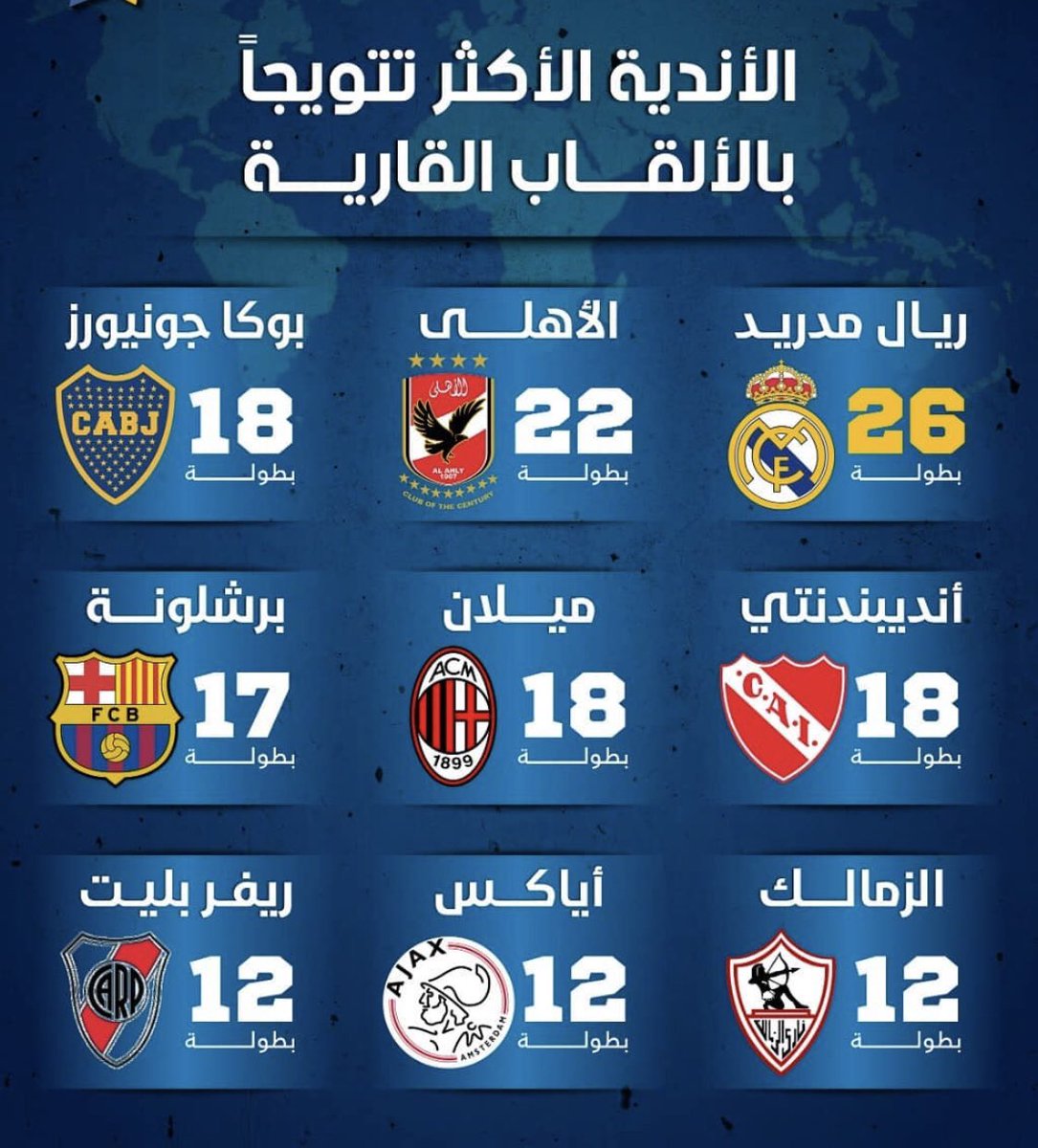 حاجة كدا للتاريخ 🔥♥️👌