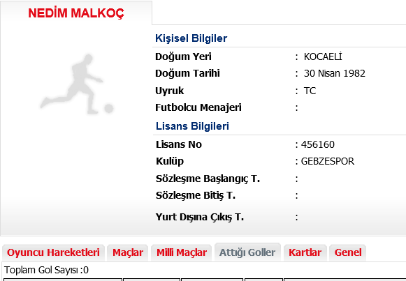 theoalpcakir's tweet photo. Bunları biliyor muydunuz: Boğaziçi Üniversitesi Genel Sekreterliğine atanan Nedim Malkoç'un attığı gol sayısı ile yayınlarına aldığı atıf sayısı eşittir. https://t.co/UGYxORUMg6
