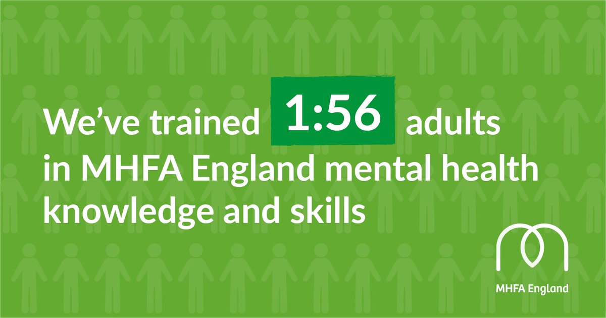 "We‘ve now trained 1:56 of the adult population in MHFA England knowledge and skills, that’s 660,000 people trained to help others get the mental health support they need. We won’t stop until we have reached our mission of  1:10“   

bit.ly/3vzzqkV