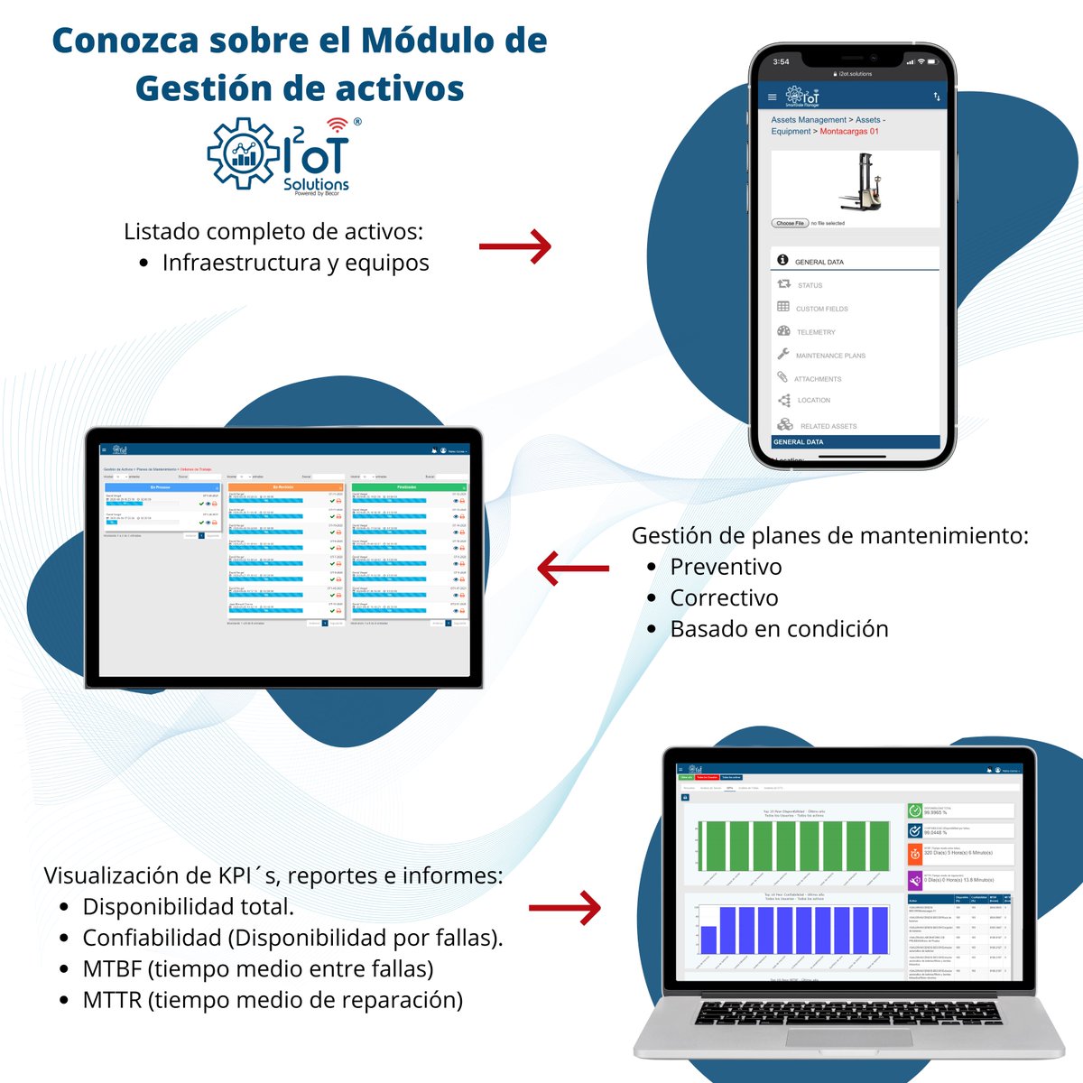 becor_sa's tweet image. Aquí le contamos un poco más sobre nuestro módulo de Gestión de Activos y Mantenimiento 👇.