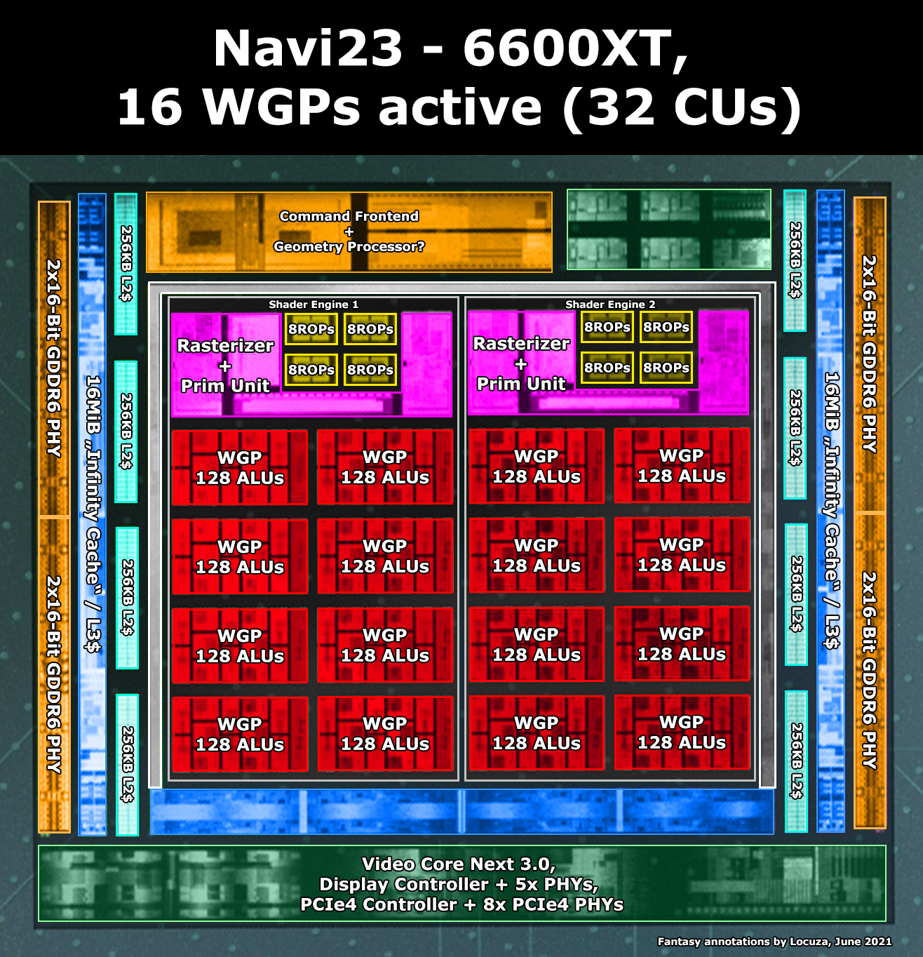Navi 23 hotsell