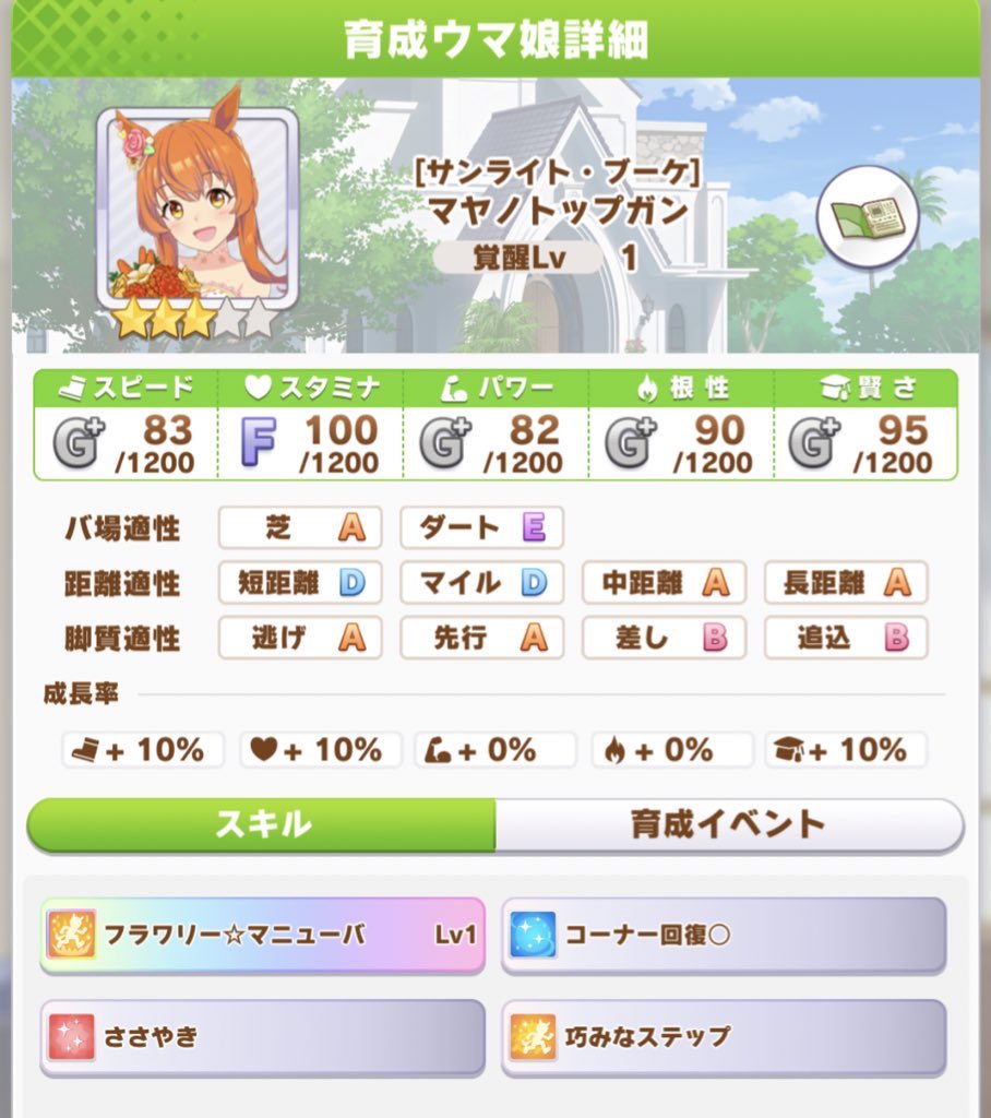 格安ウマ娘代行垢 Uma Daiko Twitter