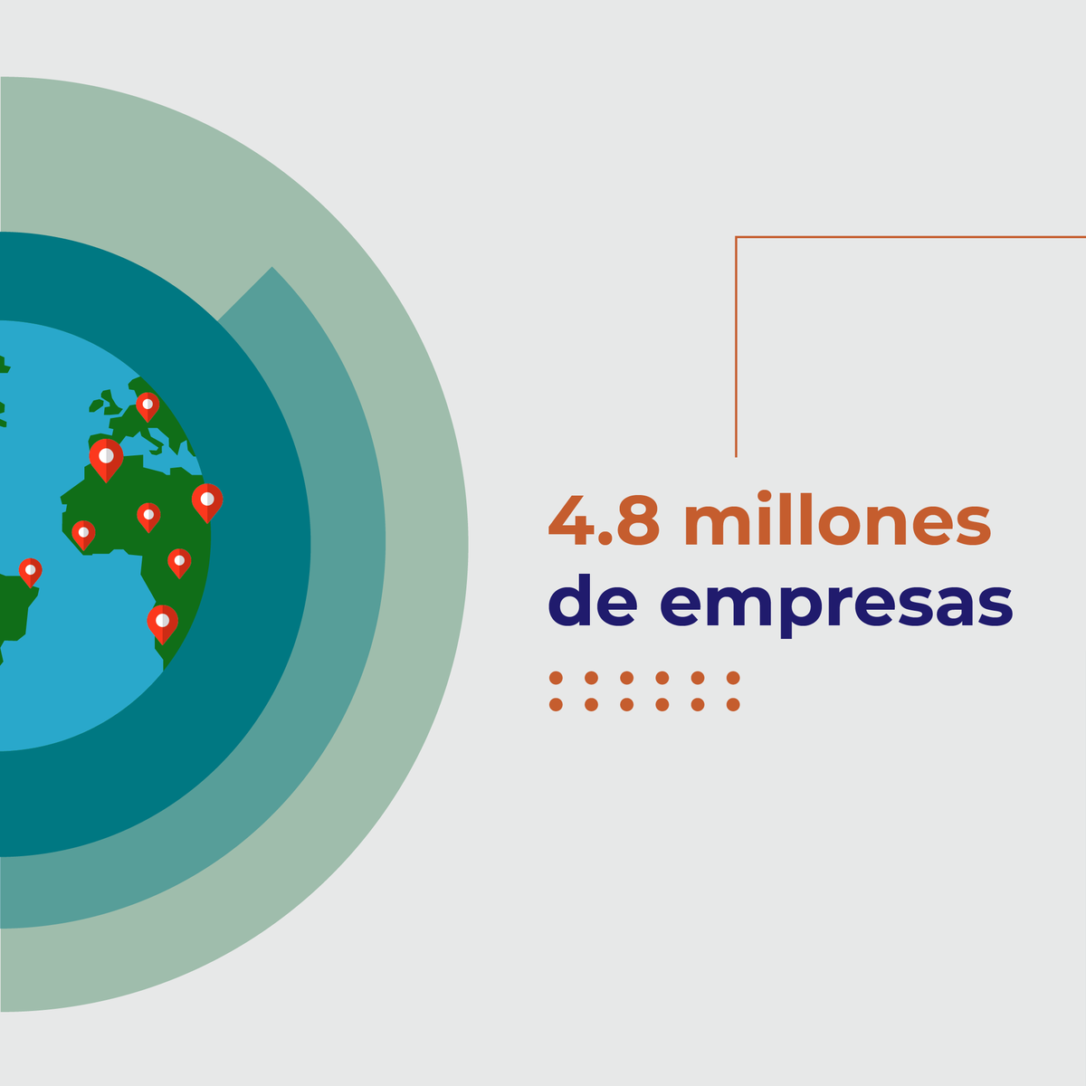aoca_argentina's tweet photo. El impacto de las exposiciones es global y Argentina ocupa un lugar de liderazgo en este sector

#GED2021
#SomosLaIndustria #AOCAArgentina

Fuente: @UFILive https://t.co/HYjBl3ejry