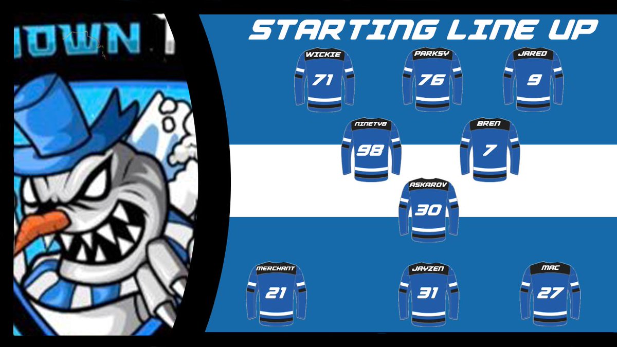 Unknown Talent (@unknwntalentnhl) on Twitter photo Starting Roster for the #Ducks6v6 Tournament presented by #SoCalMcDs
LW: <a href="/Wickie_71/">Wickie71</a>
C: <a href="/i76i_i/">I Parksy X I76I</a>
RW: <a href="/jared2112_/">Jared</a>
LD:<a href="/NinetyEightNHL/">98</a>
RD: <a href="/Brrrren_/">Bren Rios</a>
G: <a href="/AskarovNHL/">AskarovNHL</a> / @JayZenNHL
Utils: <a href="/CoreyMac27/">Corey MacNeil</a> BeviMerchant Starting Roster for the #Ducks6v6 Tournament presented by #SoCalMcDs
LW: <a href="/Wickie_71/">Wickie71</a>
C: <a href="/i76i_i/">I Parksy X I76I</a>
RW: <a href="/jared2112_/">Jared</a>
LD:<a href="/NinetyEightNHL/">98</a>
RD: <a href="/Brrrren_/">Bren Rios</a>
G: <a href="/AskarovNHL/">AskarovNHL</a> / @JayZenNHL
Utils: <a href="/CoreyMac27/">Corey MacNeil</a> BeviMerchant
