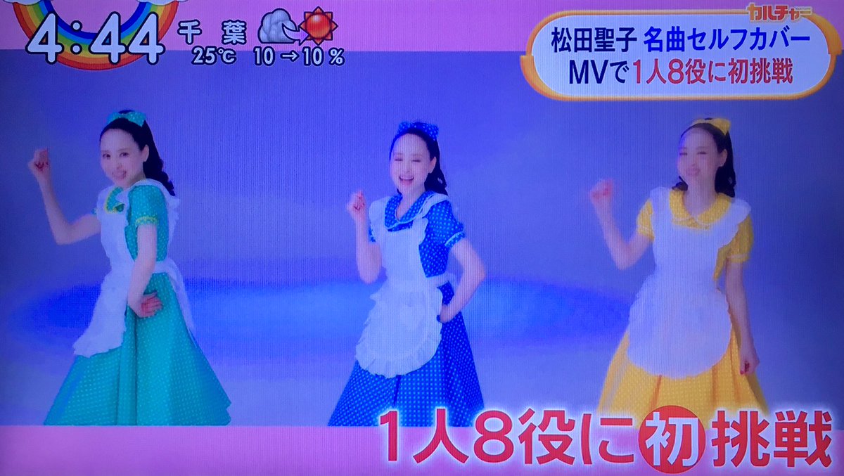 時間の国のアリス