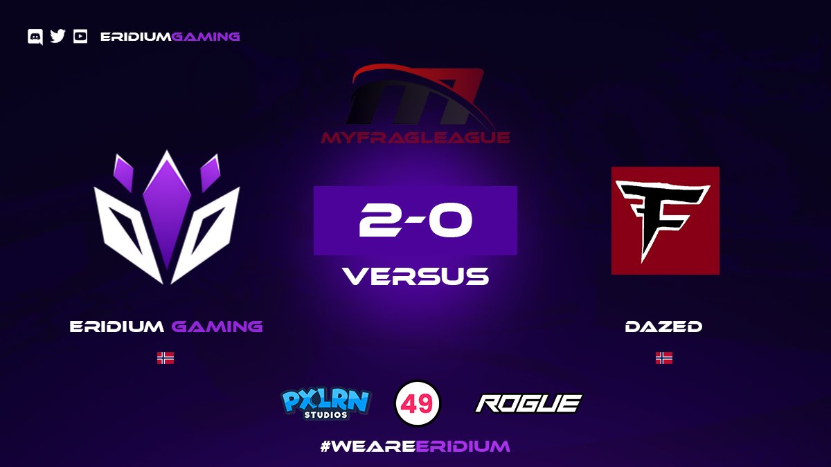 EridiumGG's tweet photo. 8-0 up in the #MyFragLeague after yet another strong 2-0 from the boys!
#eSports #risingteam #csgocommunity #csgo https://t.co/uwPIZ7oXtT
