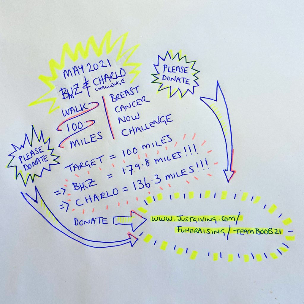 TEAM BOOB tweet media