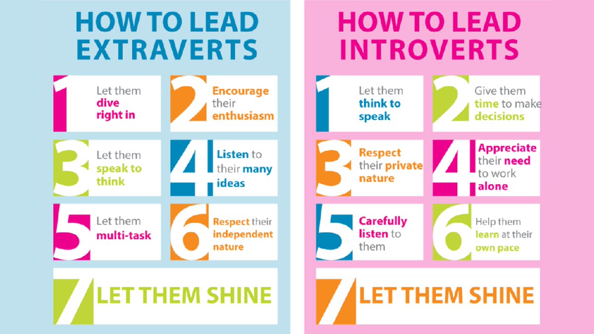 Avinash Kaushik tweet media