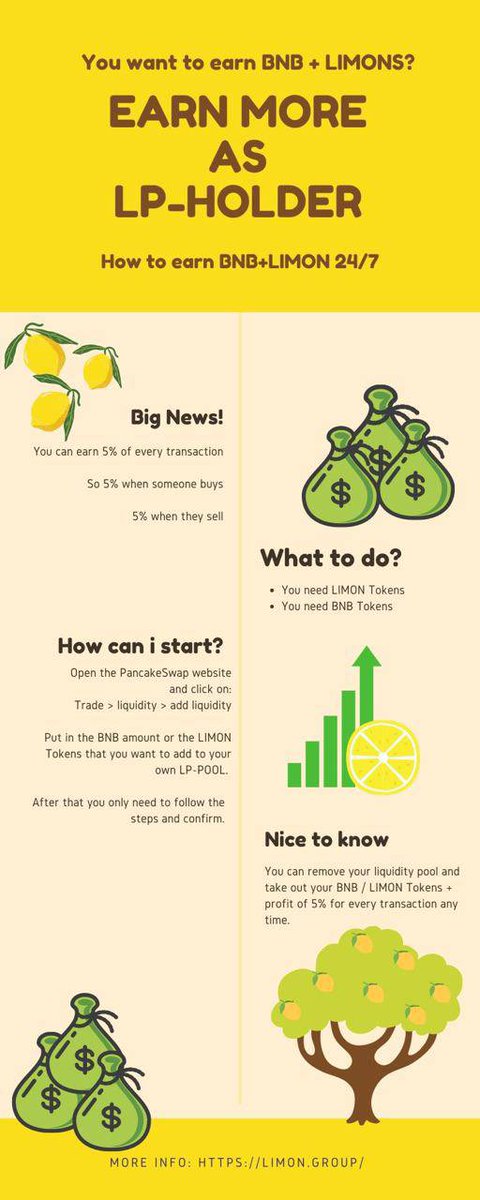 JBlue43892990's tweet photo. #LimonGroup #LimonHeads #LIMONARMY #25000XCoin We are here!! Join us!!! Ride the GREEN Tidal wave! 🔥🚀🍋🍋🍋🍋🍋🍋🍋🍋Contract Address: 0x712C0a4659a7C31A81FD5A47a2D83c63A07d7D06 @thelimongroup @Crypto10000001 @DjPrestigeUk @CryptoGPO @CryptoZeusYT @CryptoBilioners https://t.co/KWl3OSFhF7