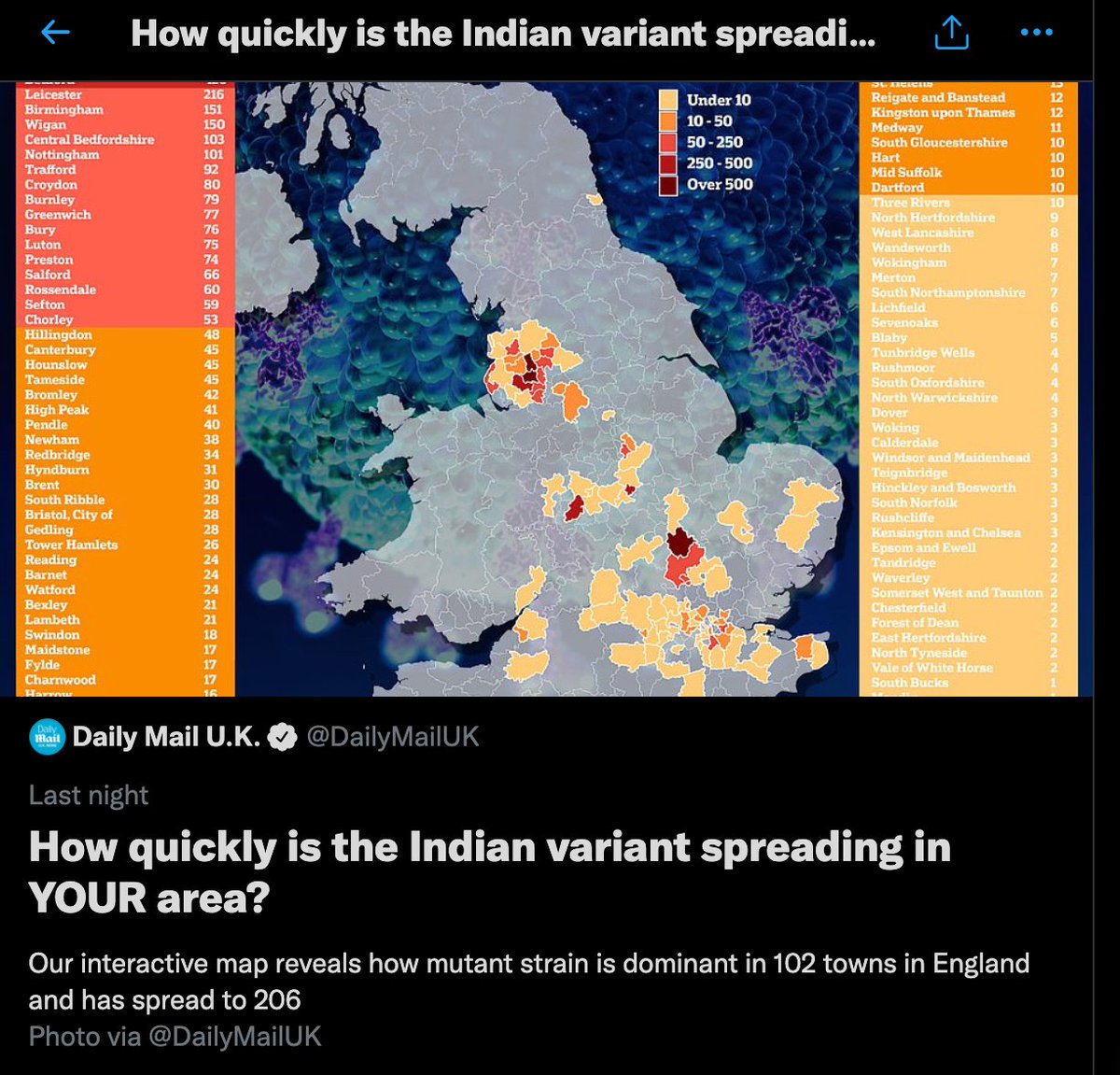karmabhutia's tweet photo. @WHO announces new simplified way to name variants of #SARSCoV2 #Covid19 #coronavirus  rather than by  names of the place-of-origin of the variant.

Either nobody is taking the @WHO seriously or nobody got the MEMO 😂😂😂

#VariantsofConcern #VariantsofInterest https://t.co/95w1lSmfBb
