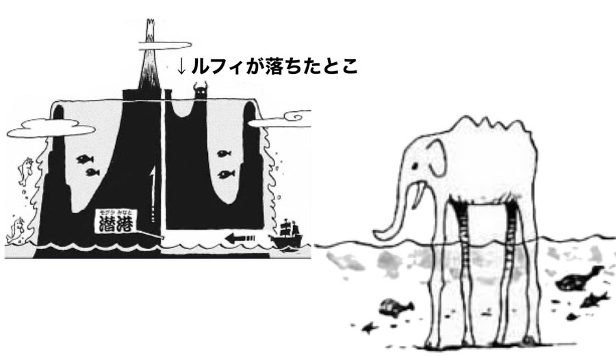 ワンピースズニーシャの大きさは 身長がどれくらいかまとめてみた テレビっ子は今日もゆく