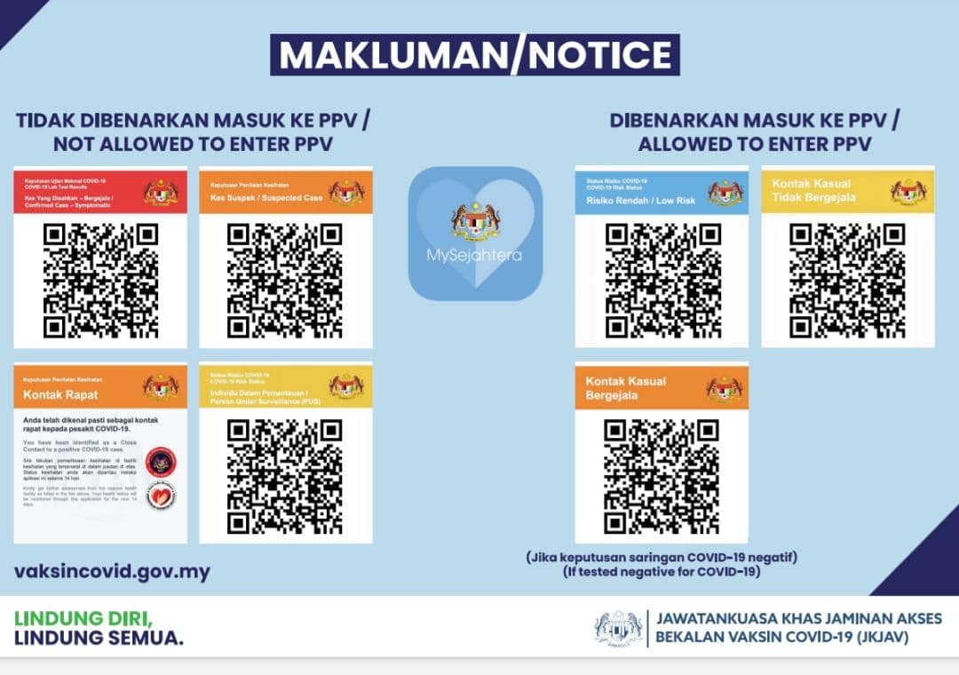 Tidak dibenarkan masuk ke ppv