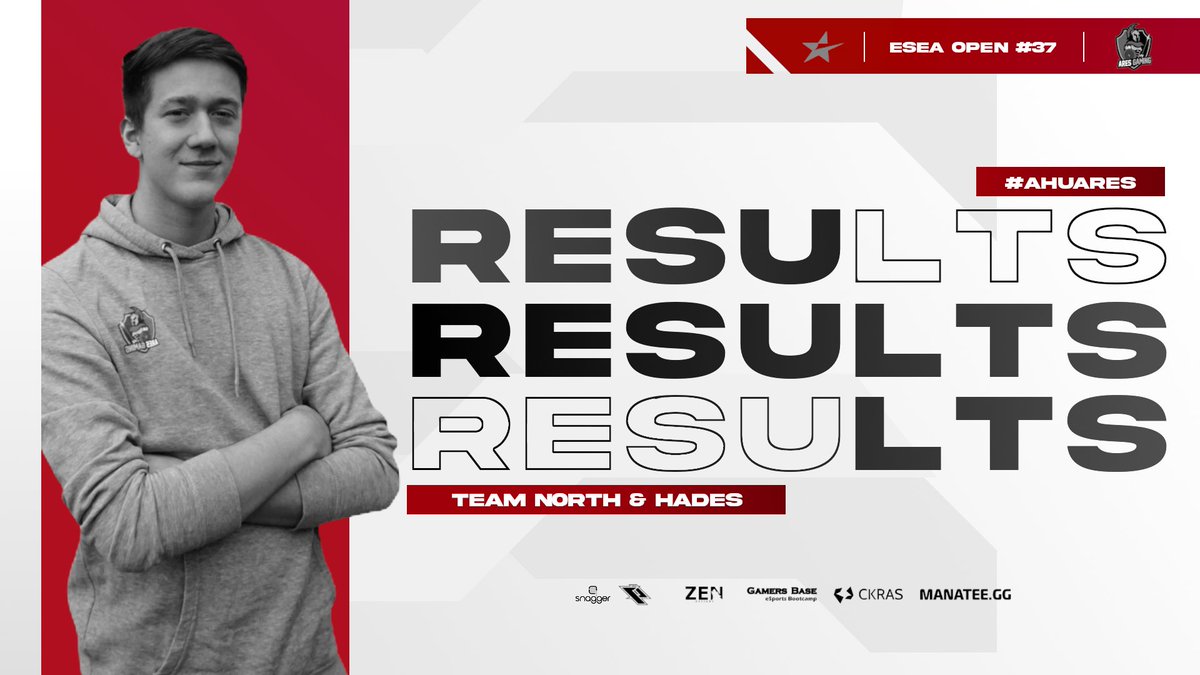 AresGamingDE's tweet photo. In den letzten beiden Tagen gab es noch drei ESEA Matches, die wir Euch schuldig sind🔥

#n0rth 🆚 #KOLD [1:16]
🗺️ de_mirage

#Hades 🆚 #SILPPURI [16:11]
🗺️ de_mirage

#Hades 🆚 #UCL Overlords [16:13]
🗺️ de_overpass

GG 🤝 WP

#AhuAres ⚔️🛡️ @ESEA 🛡️⚔️ #AresArmy https://t.co/Cj8FzgI7P3