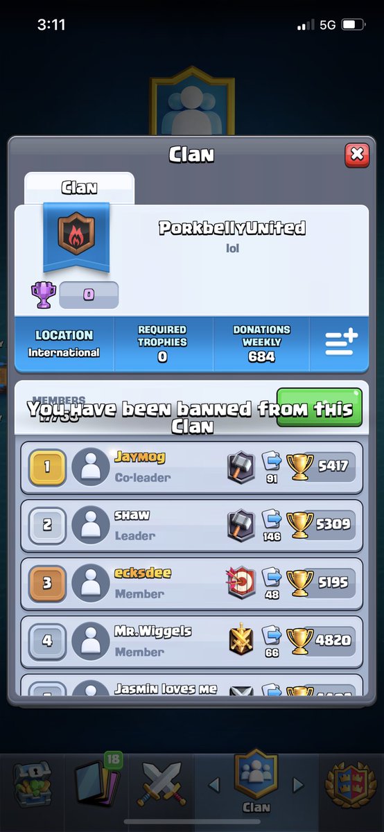 Ggs Shaw