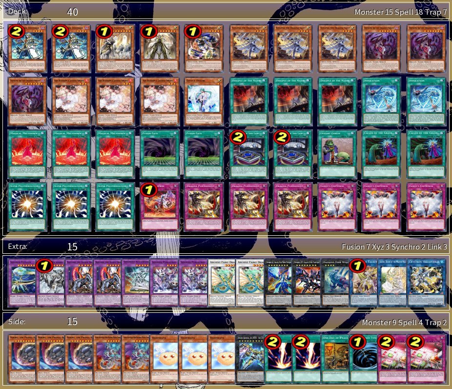 yugioh dogmatika invoked deck Custom Sleeves main image 1