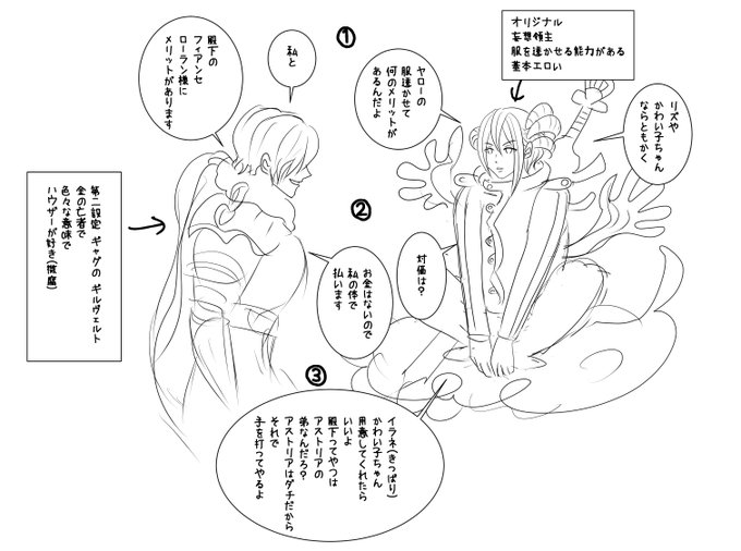 イラスト練習 を含むマンガ一覧 ツイコミ 仮 イラスト練習 を含むマンガ一覧 ツイコミ 仮