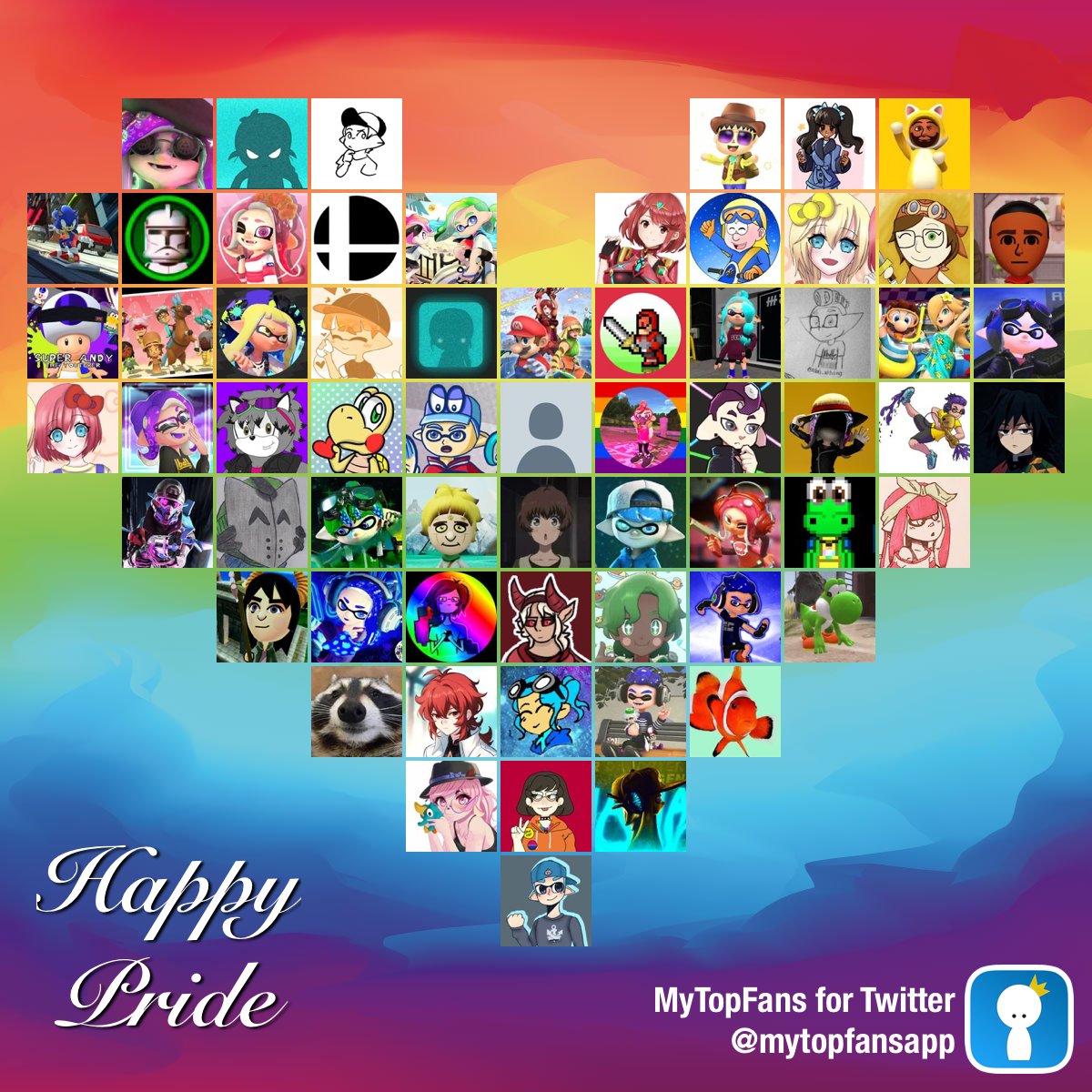 Dabinkling My Top Amazing Fans Mytopfans Pride Via T Co J8xefgajvo Do You See Yourself Littlenova Zmeister100 Artistsince05 Snezzy963 Shayshayshamera Lemmyfan123 Edwinkingboo Venompichu2 Gurlsplat M3m310rd