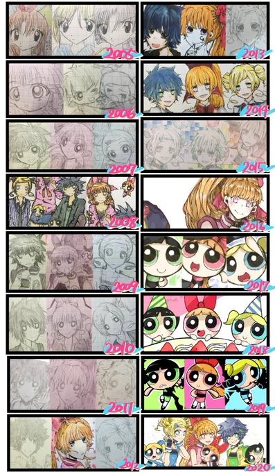 This is the growth process that I've been drawing Power Puff Girls and Power Puff Girls Z for many years.It's an animation that I love in the past, present, and future. 